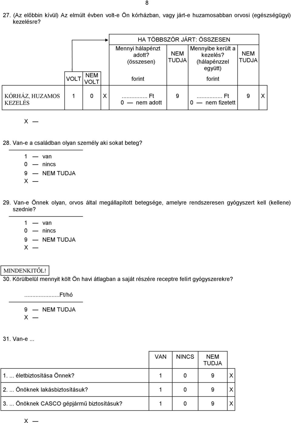 Van-e a családban olyan személy aki sokat beteg? 1 van 0 nincs 29. Van-e Önnek olyan, orvos által megállapított betegsége, amelyre rendszeresen gyógyszert kell (kellene) szednie?