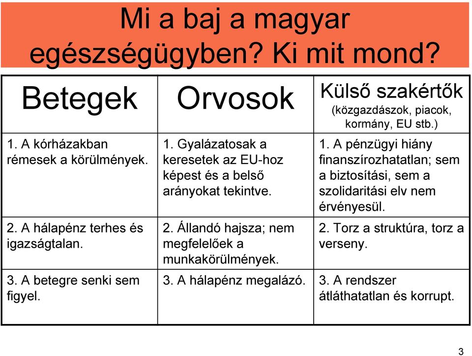 Állandó hajsza; nem megfelelőek a munkakörülmények. Külső szakértők (közgazdászok, piacok, kormány, EU stb.) 1.