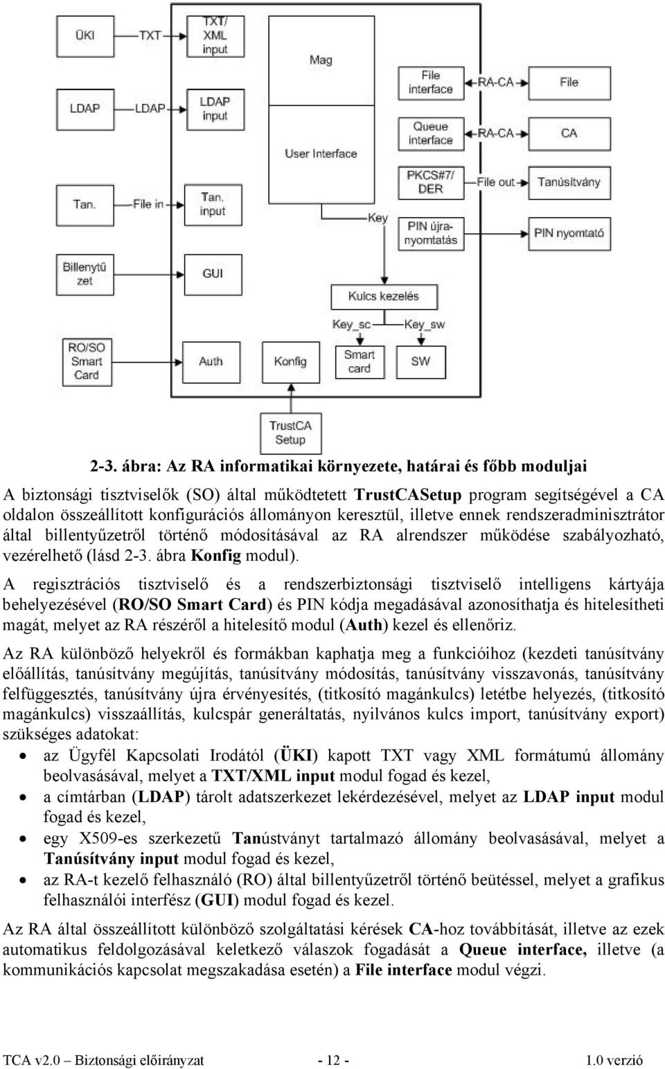 A regisztrációs tisztviselő és a rendszerbiztonsági tisztviselő intelligens kártyája behelyezésével (RO/SO Smart Card) és PIN kódja megadásával azonosíthatja és hitelesítheti magát, melyet az RA