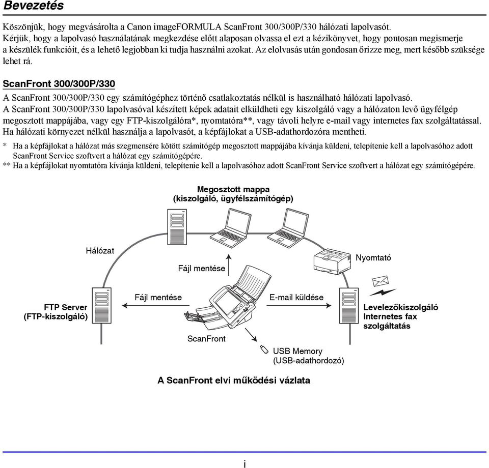 Az elolvasás után gondosan őrizze meg, mert később szüksége lehet rá. ScanFront 300/300P/330 A ScanFront 300/300P/330 egy számítógéphez történő csatlakoztatás nélkül is használható hálózati lapolvasó.