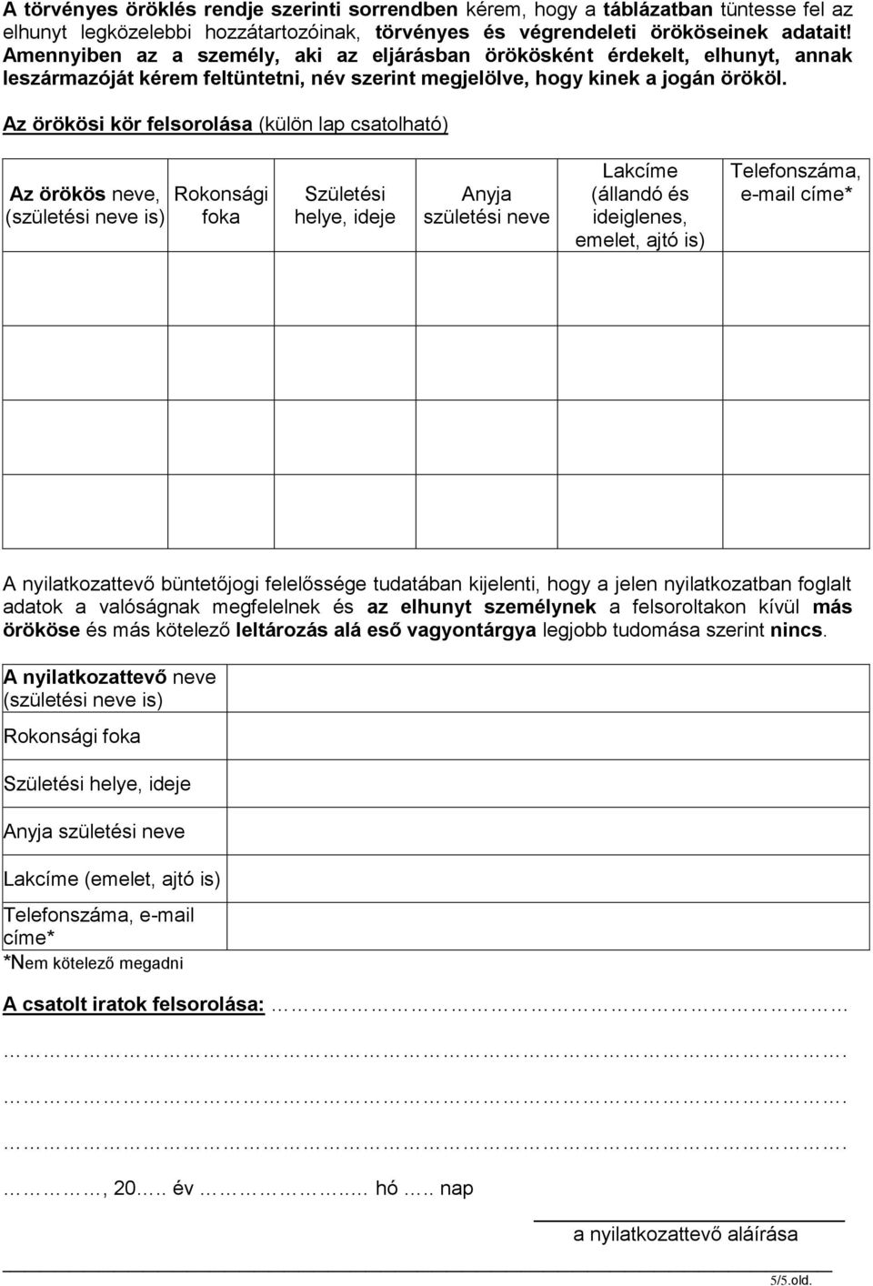 Az örökösi kör felsorolása (külön lap csatolható) Az örökös neve, (születési neve is) Rokonsági foka Születési helye, ideje Anyja születési neve Lakcíme (állandó és ideiglenes, emelet, ajtó is)
