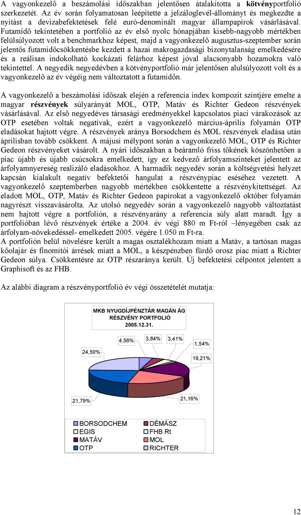 Futamidő tekintetében a portfolió az év első nyolc hónapjában kisebb-nagyobb mértékben felülsúlyozott volt a benchmarkhoz képest, majd a vagyonkezelő augusztus-szeptember során jelentős