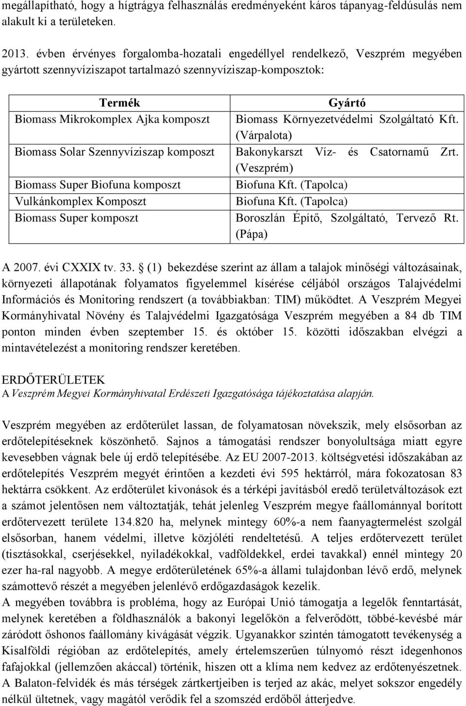 Szennyvíziszap komposzt Biomass Super Biofuna komposzt Vulkánkomplex Komposzt Biomass Super komposzt Gyártó Biomass Környezetvédelmi Szolgáltató Kft. (Várpalota) Bakonykarszt Víz- és Csatornamű Zrt.