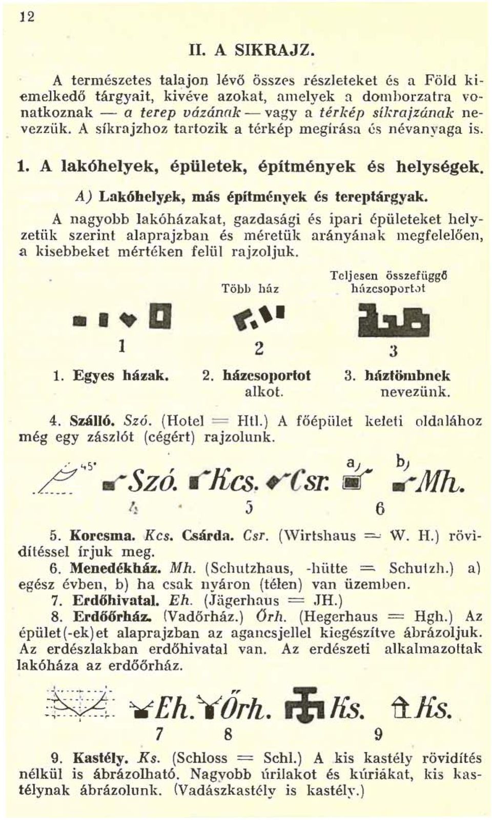 A síkrajzhoz tartozik a térkép megírása és névanyaga is. 1. A lakóhelyek, épületek, építmények és helységek. A) Lakóhely~k, más építmények és tereptárgyak.