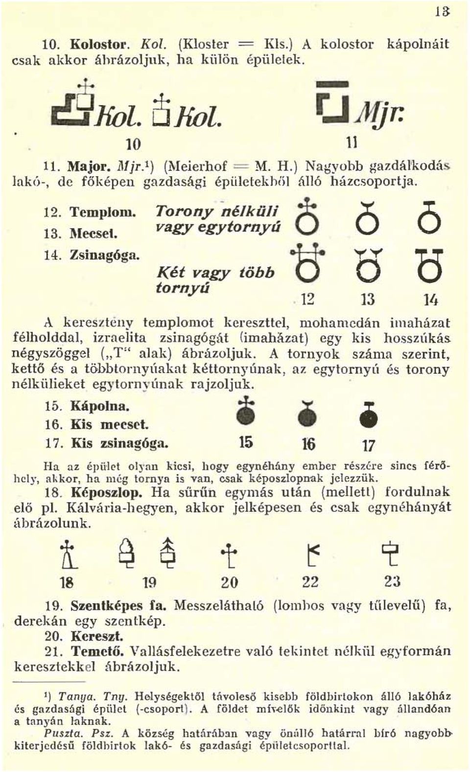 12 13 1/1 A keresztclly templomot kereszttel, mohamedán imaházat félholddal, izraelita zsinagógát (imahazat) egy kis hosszúkás. négyszöggel (" T" alak) ábrázoljuk.