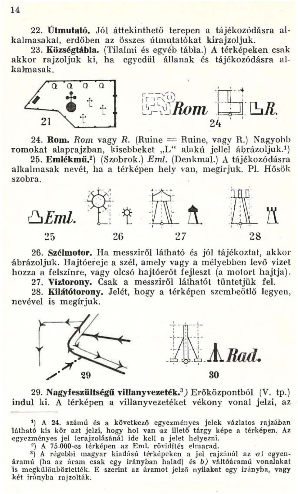 ) Nagyohb romokat alaprajzban, kisebbeket "L" alakú jellel ál;>rázoljuk.1) 25. Emlékmű. 2 ) (Sz~brok.) Eml. (Denkmal.) A tájékozódásra alkalmasak nevét, ha a térképen hely van, megírjuk. Pl.