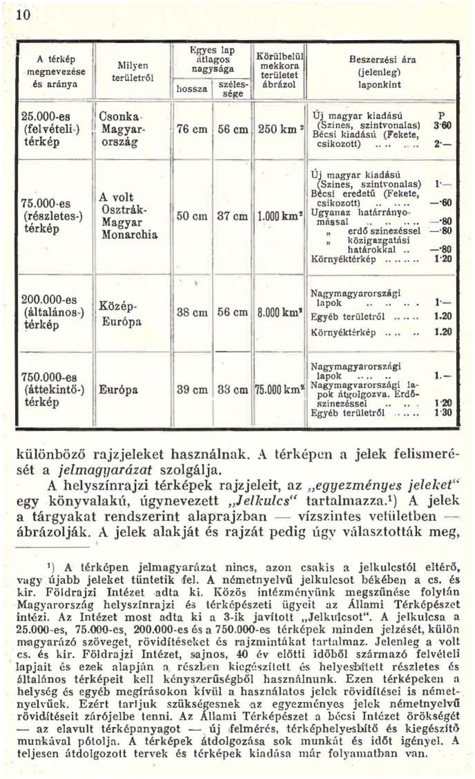 2'- Új magyar kiadású (Szines, szint\'onalas) 1'- A volt Bécsi eredetű (Fekete, csikozott)... -'60 Osztrá.k- 50 cm 37 cm Ugyanaz hatnrrányo- Magyar 1.000 km' mással.