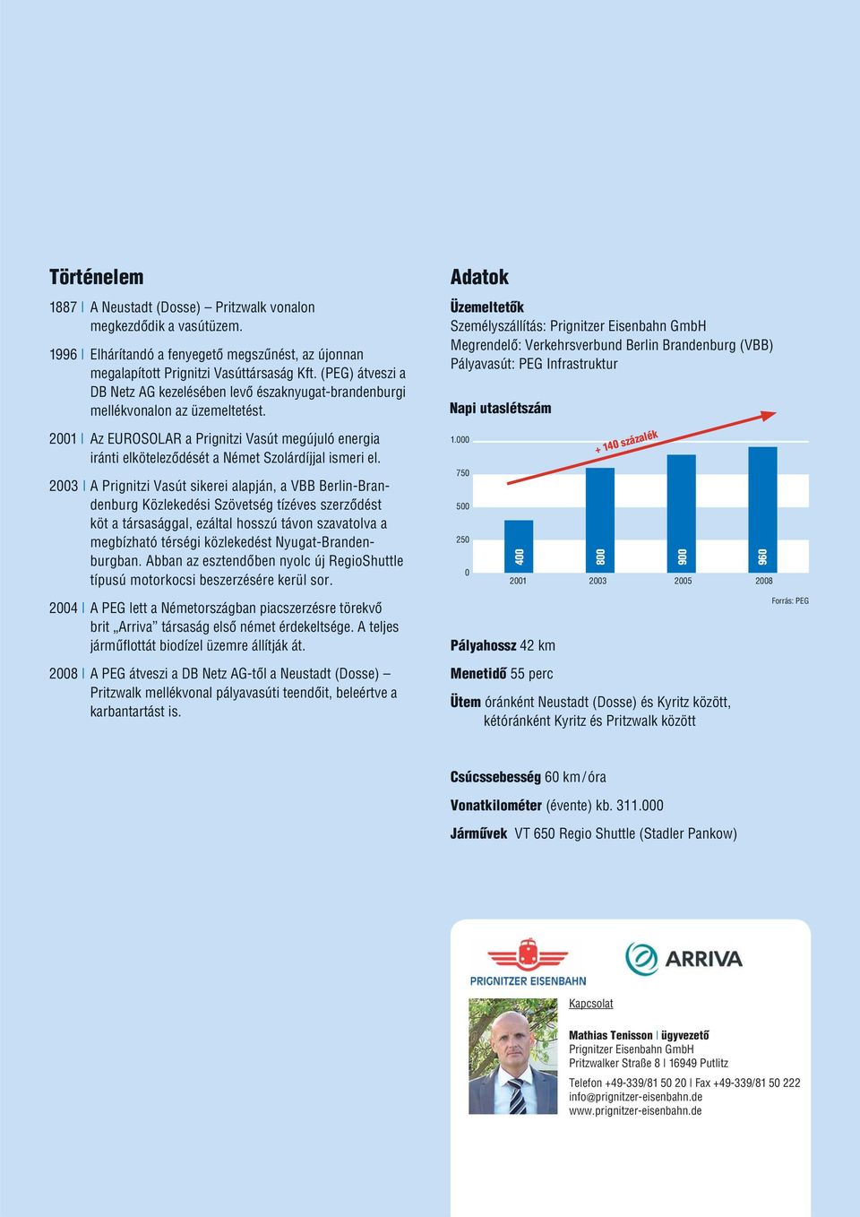 2001 Az EUROSOLAR a Prignitzi Vasút megújuló energia iránti elkötelezõdését a Német Szolárdíjjal ismeri el.