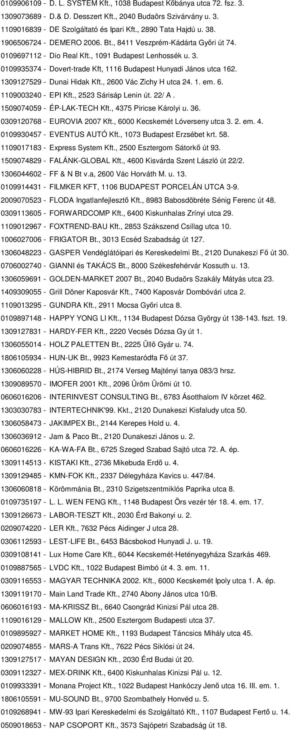 1309127529 - Dunai Hidak Kft., 2600 Vác Zichy H utca 24. 1. em. 6. 1109003240 - EPI Kft., 2523 Sárisáp Lenin út. 22/ A. 1509074059 - ÉP-LAK-TECH Kft., 4375 Piricse Károlyi u. 36.