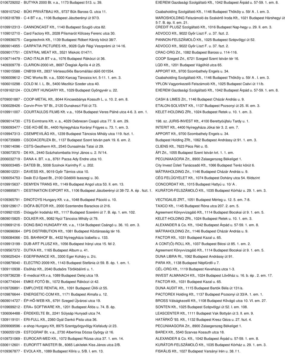 , 1021 Budapest Hárshegyi út 5-7. B. ép. II. em. 21. 0109912313 - CANNONCAST Kft., 1140 Budapest Szugló utca 82. CREDIT PLUSZ Szolgáltató Kft., 1016 Budapest Nap-hegy u. 29. II. em. 3.