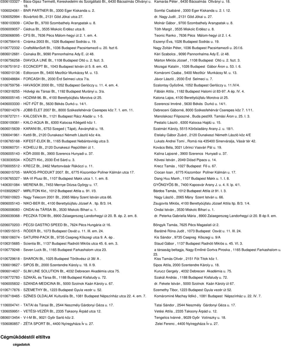 Molnár Gábor, 9700 Szombathely Aranypatak u. 8. 0506009057 - Cédrus Bt., 3535 Miskolc Erdész utca 8. Tóth Margit, 3535 Miskolc Erdész u. 8. 0206068095 - CFS Bt., 7636 Pécs Málom-hegyi út 2. 1. em. 4.