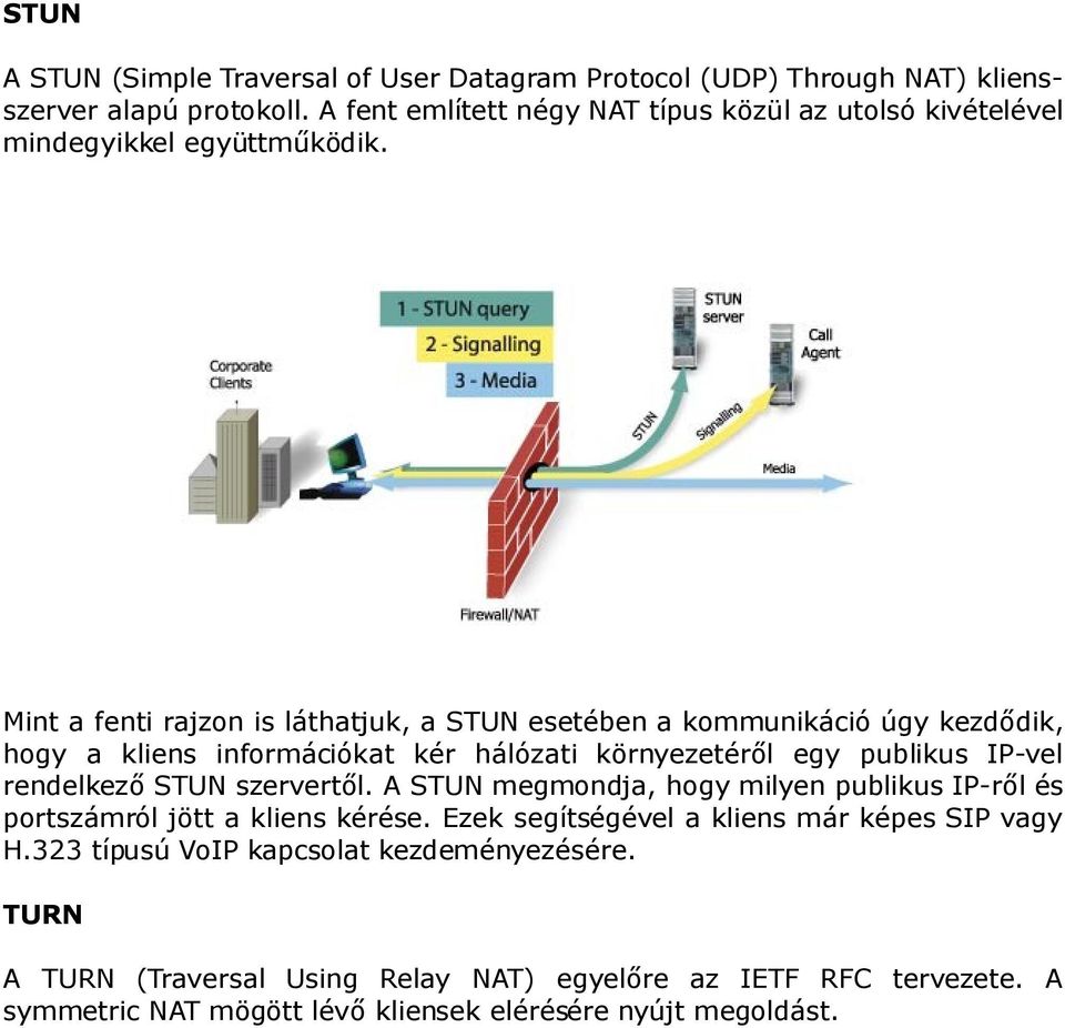 Mint a fenti rajzon is láthatjuk, a STUN esetében a kommunikáció úgy kezdődik, hogy a kliens információkat kér hálózati környezetéről egy publikus IP-vel rendelkező STUN