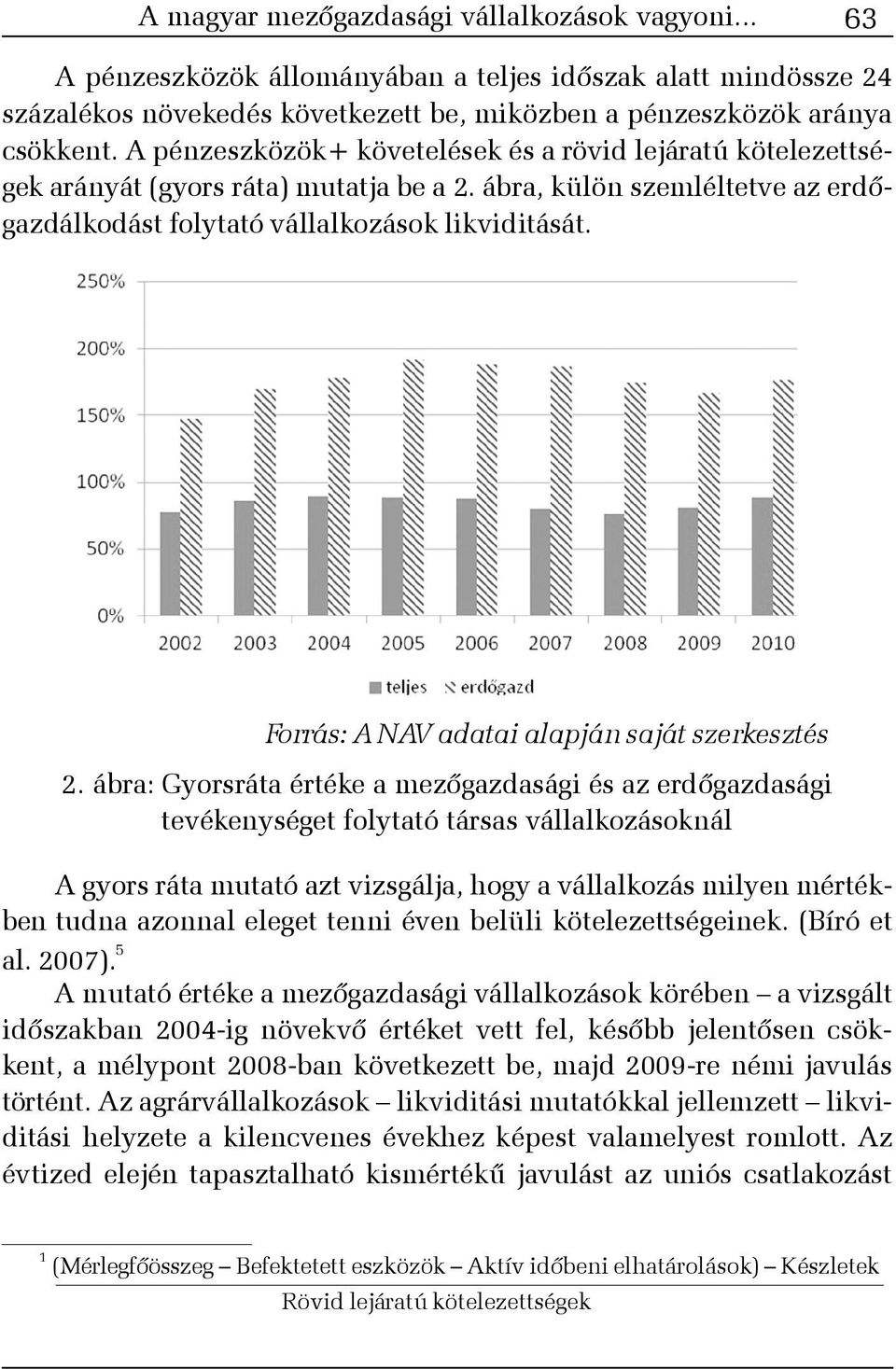 Forrás: A NAV adatai alapján saját szerkesztés 2.