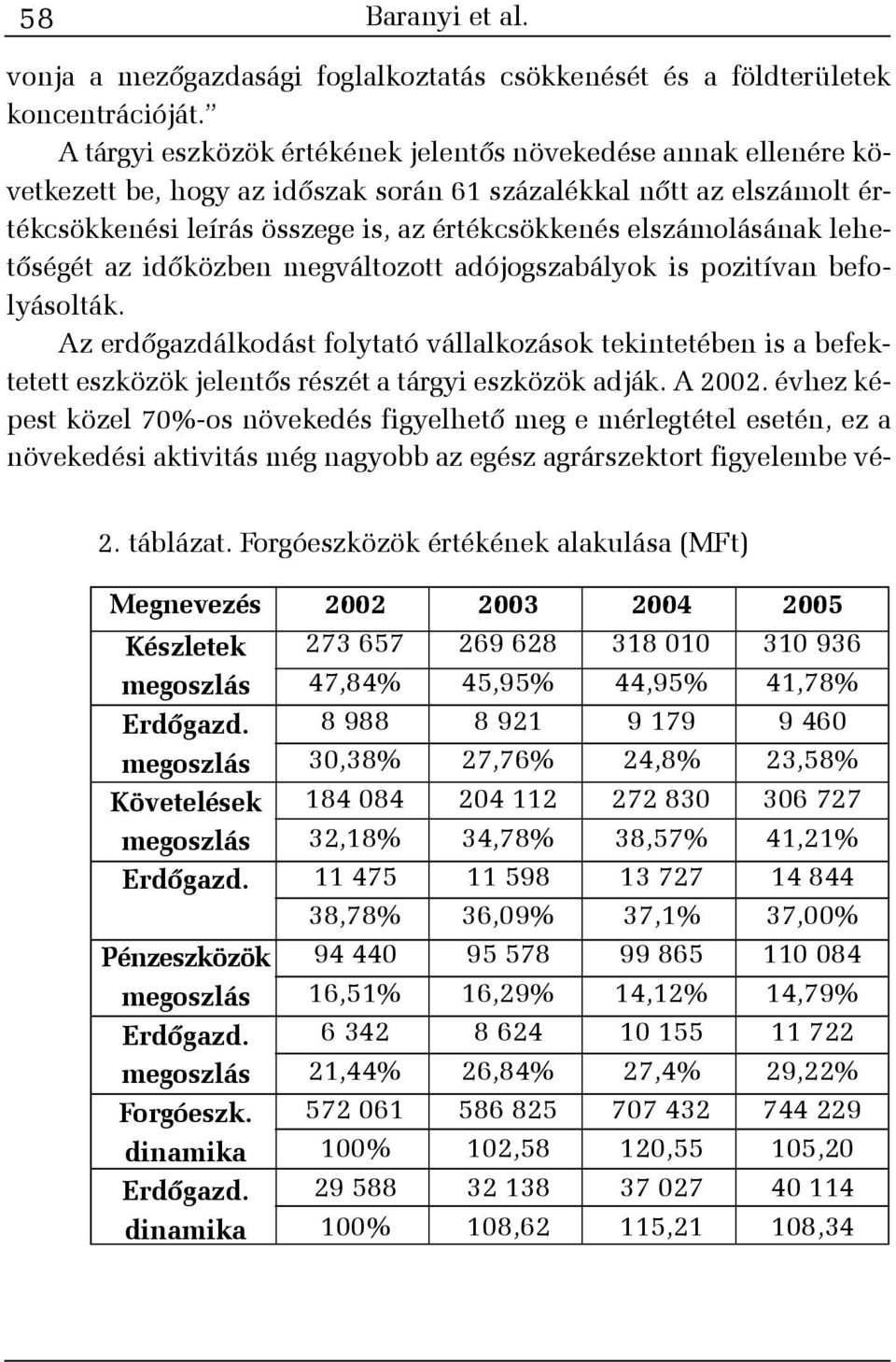 elszámolásának lehetõségét az idõközben megváltozott adójogszabályok is pozitívan befolyásolták.