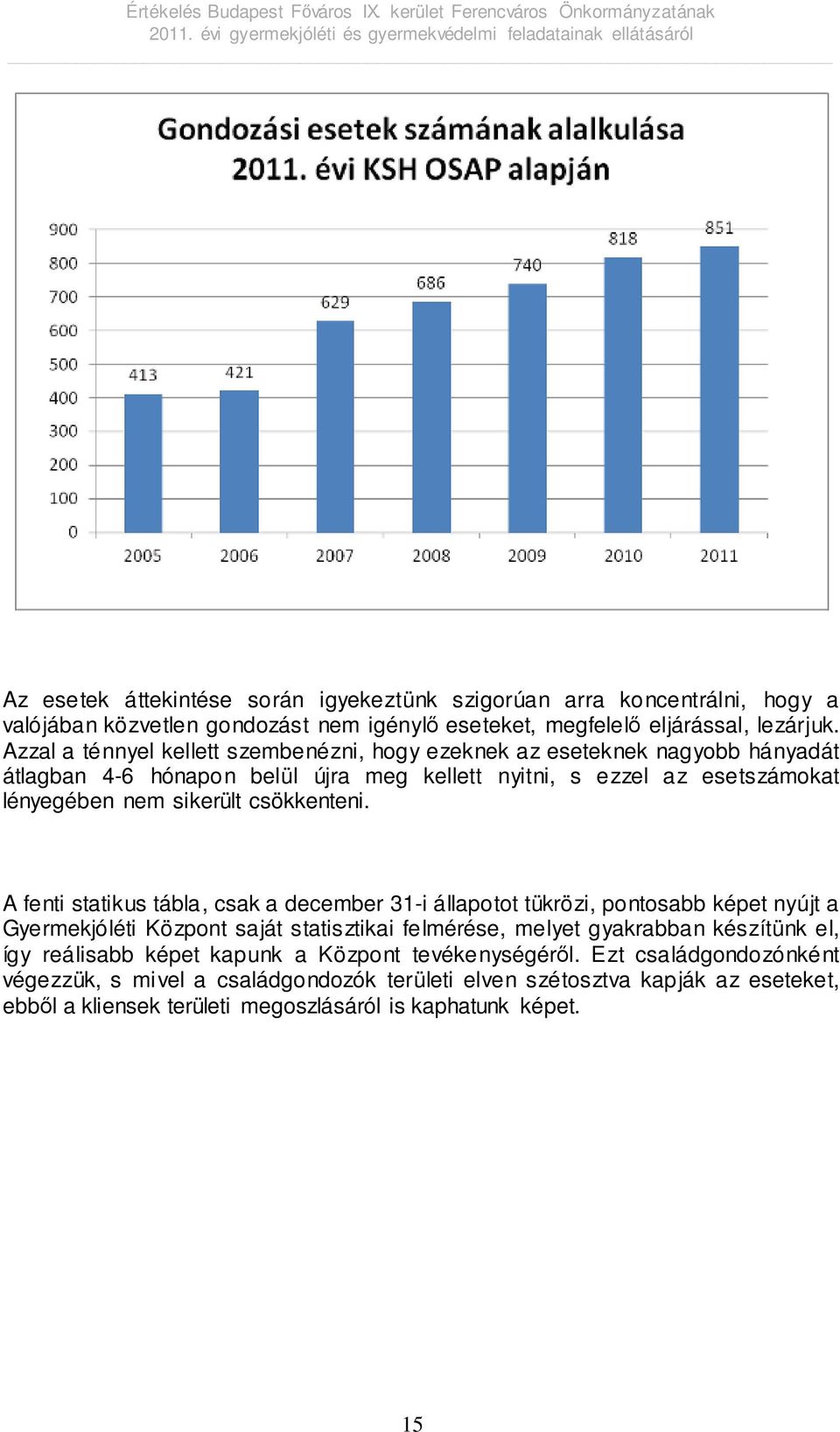 csökkenteni.