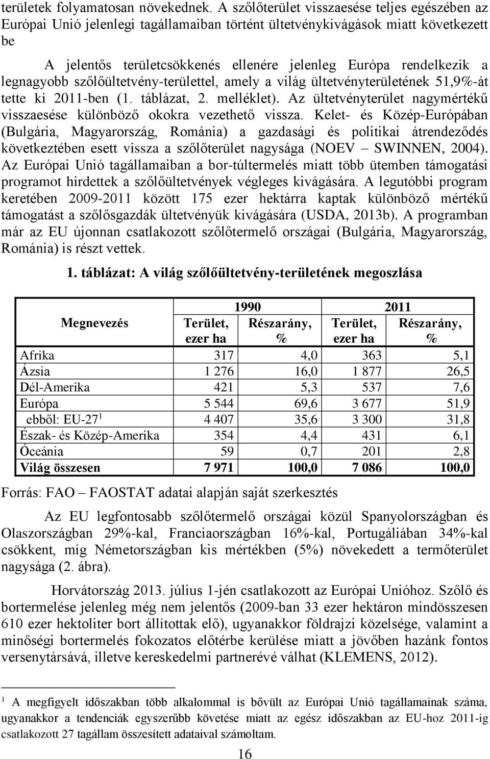 legnagyobb szőlőültetvény-területtel, amely a világ ültetvényterületének 51,9%-át tette ki 2011-ben (1. táblázat, 2. melléklet).