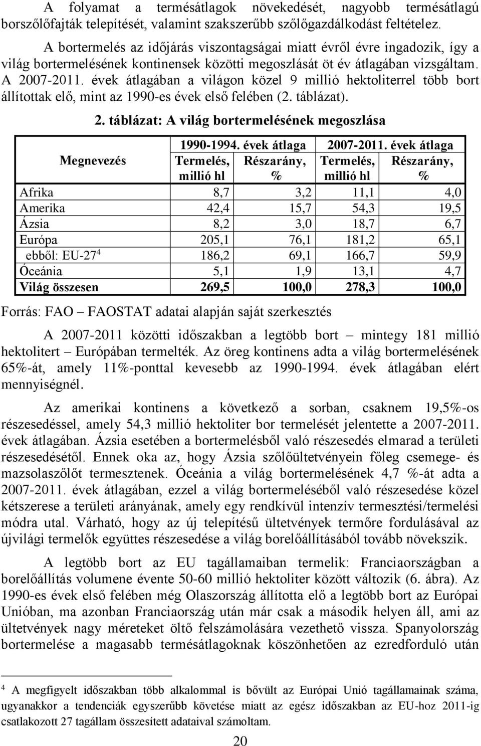 évek átlagában a világon közel 9 millió hektoliterrel több bort állítottak elő, mint az 1990-es évek első felében (2. táblázat). 2. táblázat: A világ bortermelésének megoszlása 1990-1994.