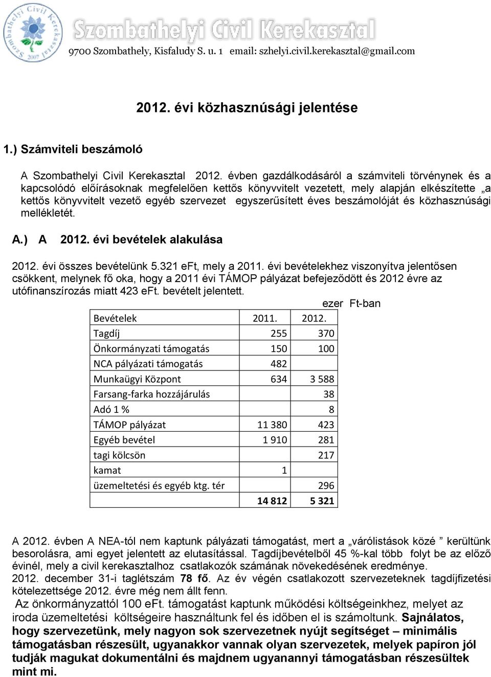 egyszerűsített éves beszámolóját és közhasznúsági mellékletét. A.) A 2012. évi bevételek alakulása 2012. évi összes bevételünk 5.321 eft, mely a 2011.