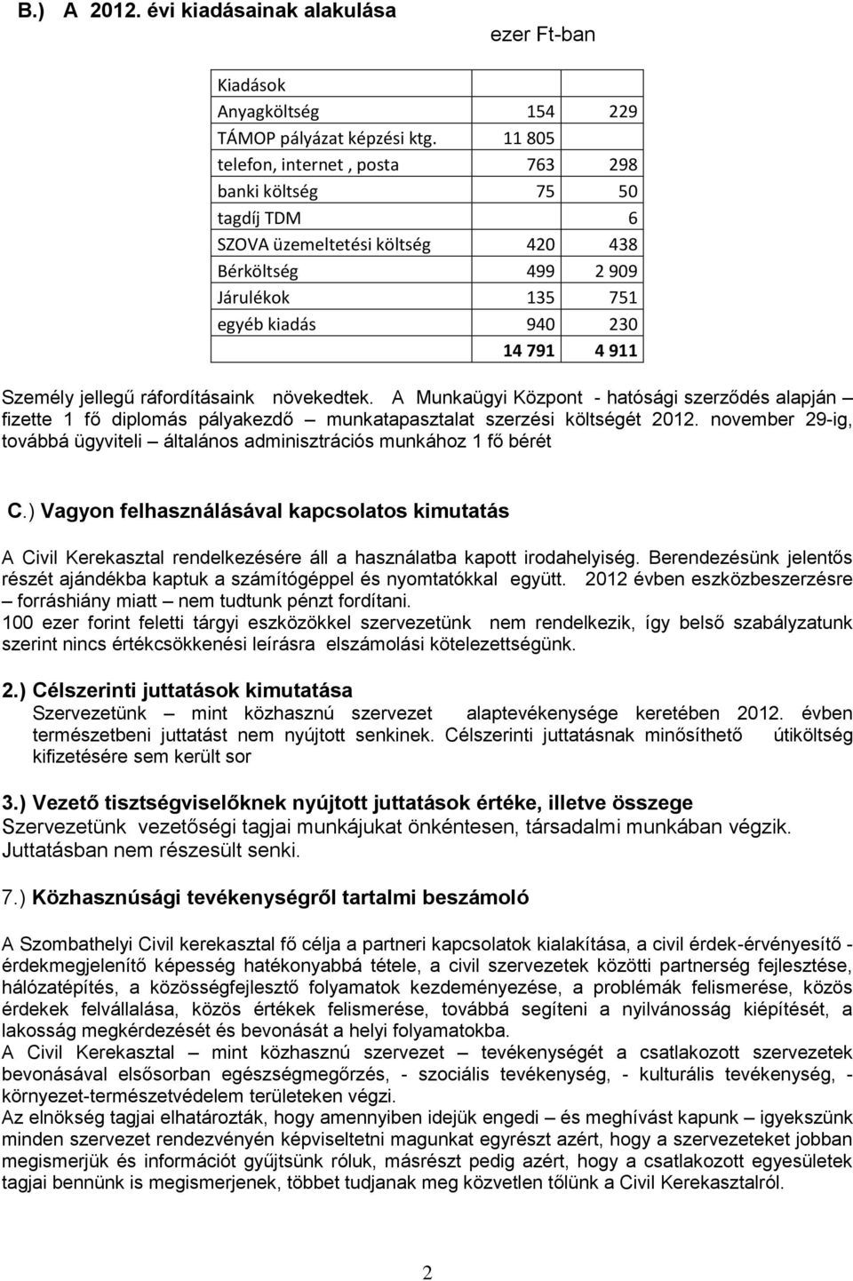 ráfordításaink növekedtek. A Munkaügyi Központ - hatósági szerződés alapján fizette 1 fő diplomás pályakezdő munkatapasztalat szerzési költségét 2012.