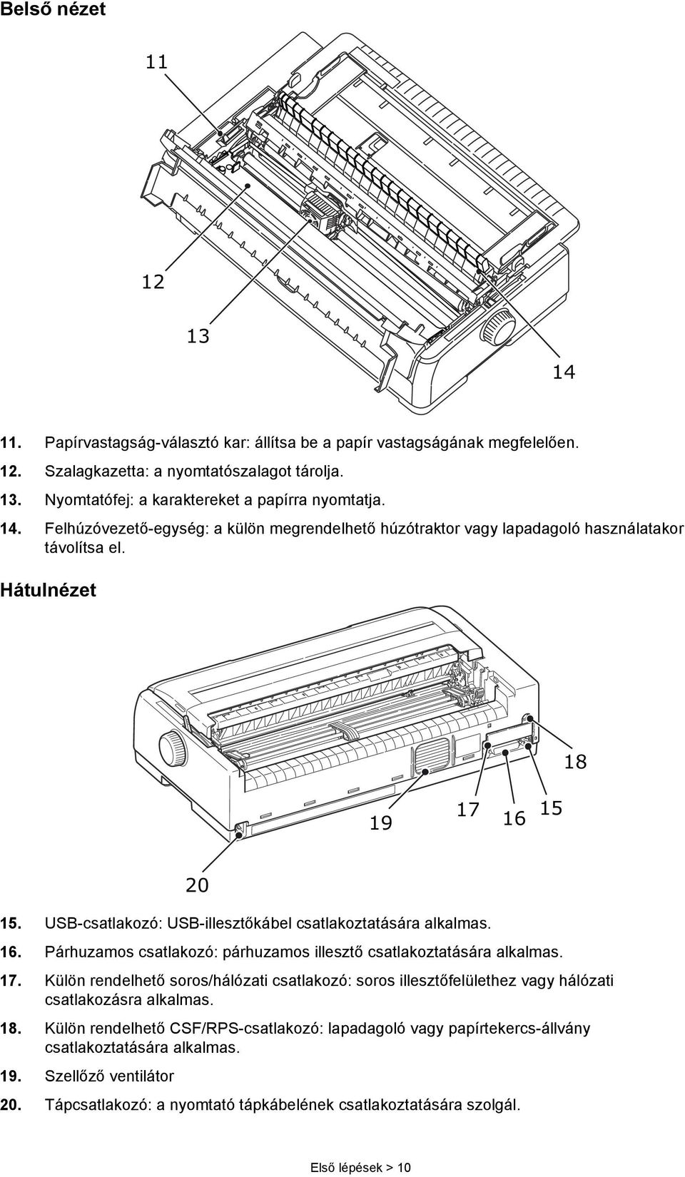 16. Párhuzamos csatlakozó: párhuzamos illesztő csatlakoztatására alkalmas. 17. Külön rendelhető soros/hálózati csatlakozó: soros illesztőfelülethez vagy hálózati csatlakozásra alkalmas. 18.