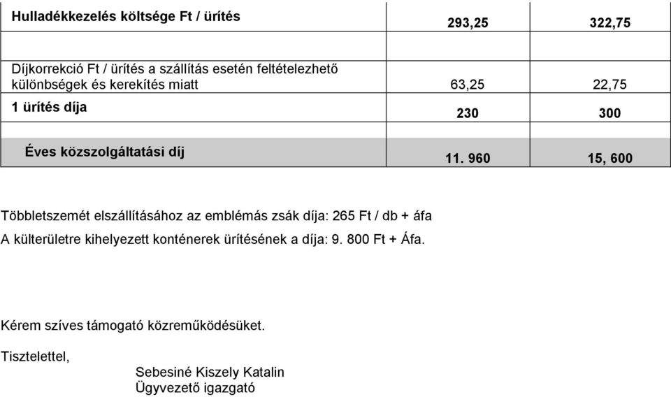 960 15, 600 Többletszemét elszállításához az emblémás zsák díja: 265 Ft / db + áfa A külterületre kihelyezett