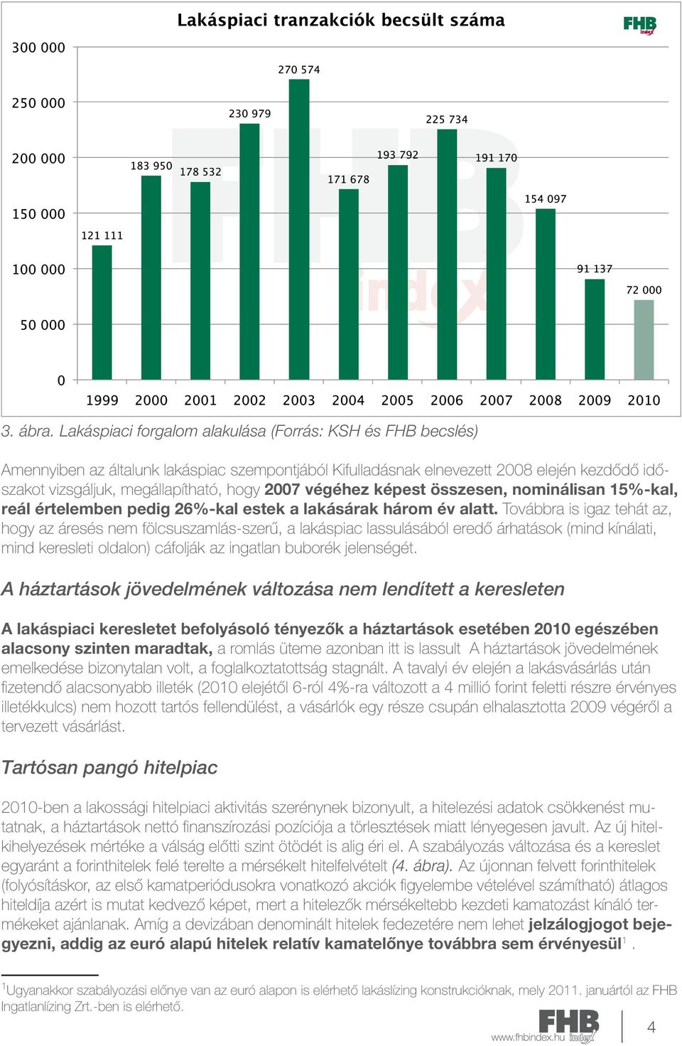 végéhez képest összesen, nominálisan 15%-kal, reál értelemben pedig 26%-kal estek a lakásárak három év alatt.