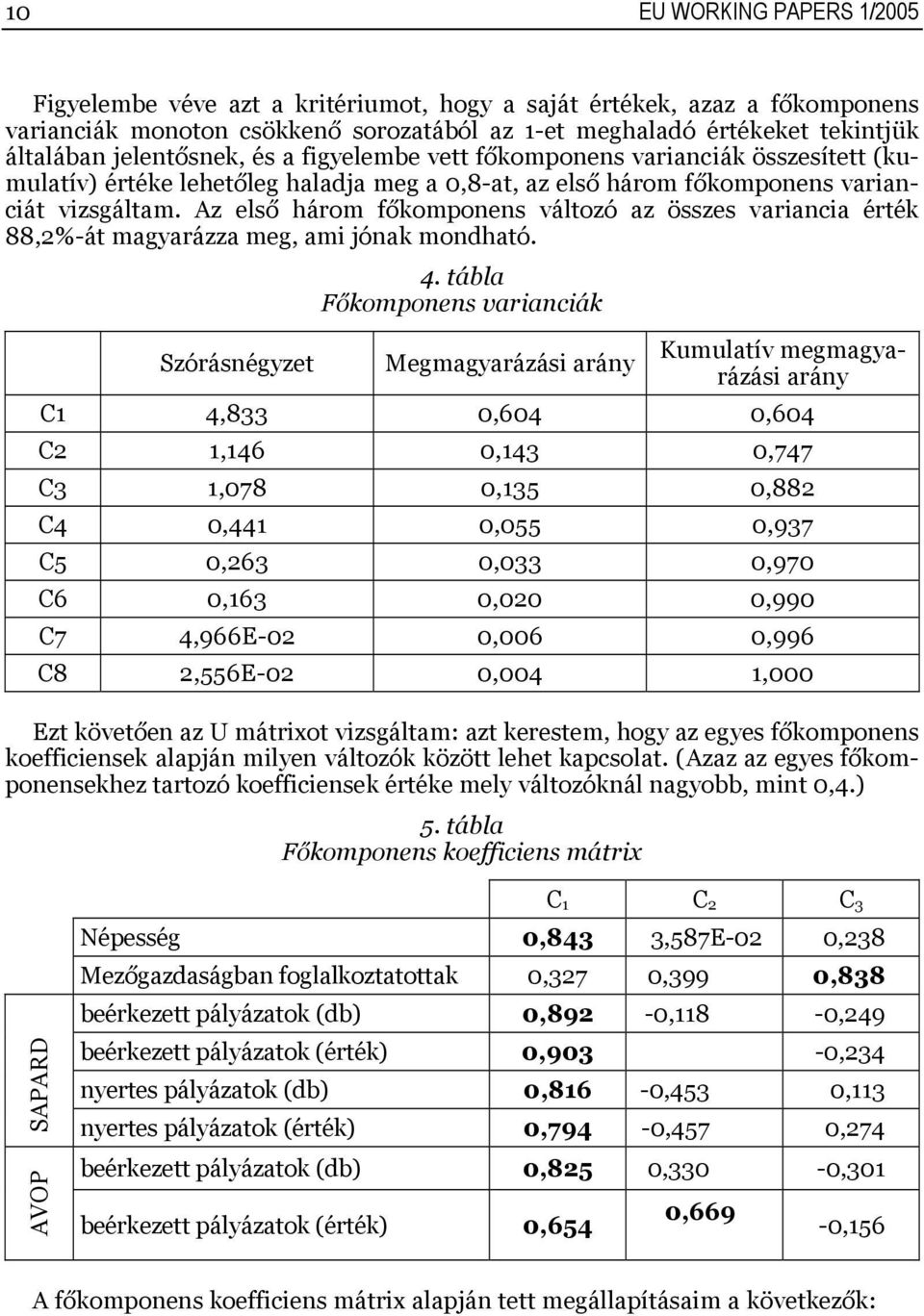 Az első három főkomponens változó az összes variancia érték 88,2%-át magyarázza meg, ami jónak mondható. 4.