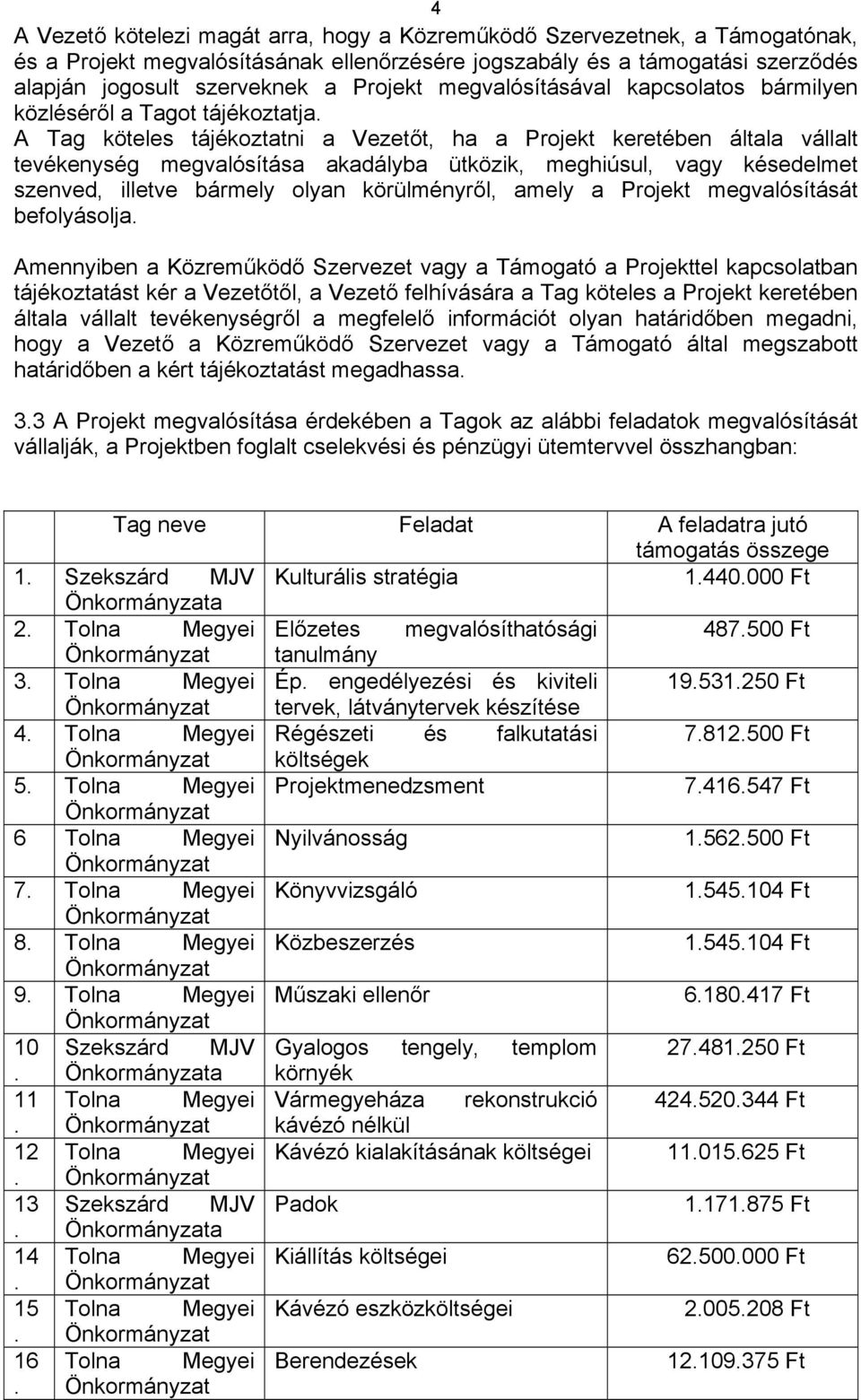 A Tag köteles tájékoztatni a Vezetőt, ha a Projekt keretében általa vállalt tevékenység megvalósítása akadályba ütközik, meghiúsul, vagy késedelmet szenved, illetve bármely olyan körülményről, amely