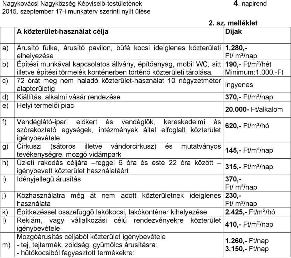 -Ft c) 72 órát meg nem haladó közterület-használat 10 négyzetméter ingyenes alapterületig d) Kiállítás, alkalmi vásár rendezése 370,- Ft/m²/nap e) Helyi termelői piac 20.