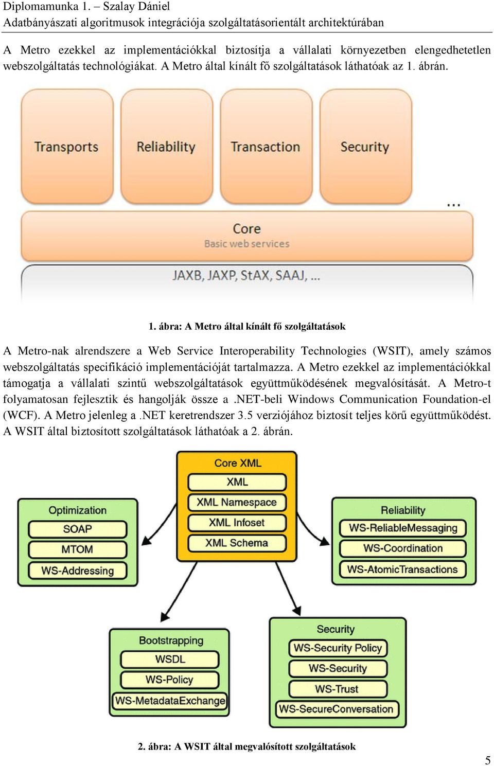 ábra: A Metro által kínált fő szolgáltatások A Metro-nak alrendszere a Web Service Interoperability Technologies (WSIT), amely számos webszolgáltatás specifikáció implementációját tartalmazza.