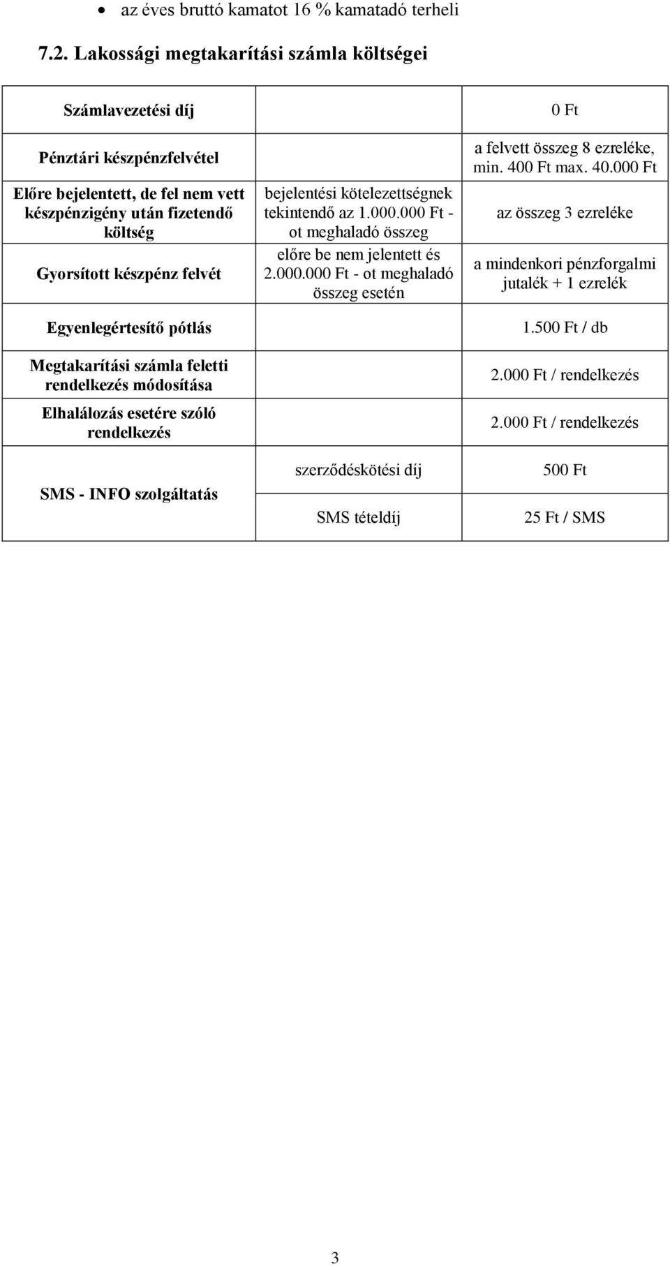 bejelentési kötelezettségnek tekintendő az 1.000.00 - ot meghaladó összeg előre be nem jelentett és 2.000.00 - ot meghaladó összeg esetén szerződéskötési díj SMS tételdíj a felvett összeg 8 ezreléke, min.