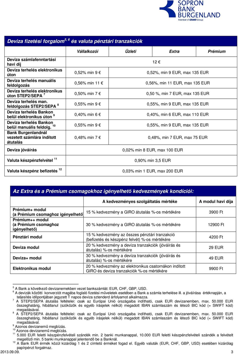 8 feldolgozás STEP2/SEPA 0,55% min 9 0,55%, min 9 EUR, max 135 EUR Deviza terhelés Bankon 9 belül elektronikus úton 0,40% min 6 0,40%, min 6 EUR, max 110 EUR Deviza terhelés Bankon 10 belül manuális