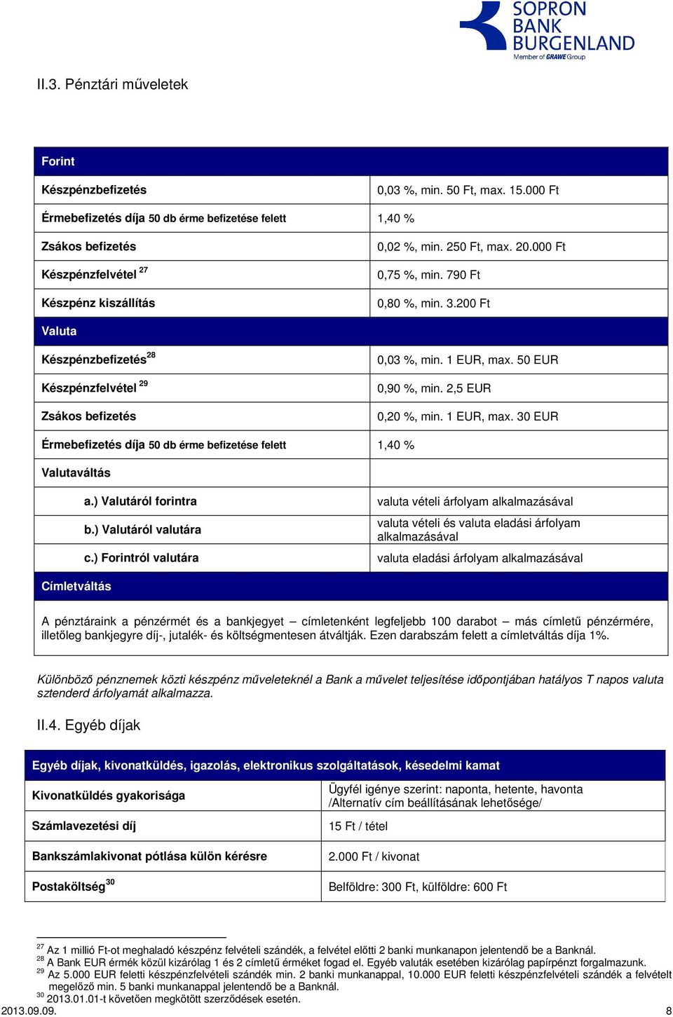 200 Ft Valuta Készpénzbefizetés 28 Készpénzfelvétel 29 Zsákos befizetés 0,03 %, min. 1 EUR, max. 50 EUR 0,90 %, min. 2,5 EUR 0,20 %, min. 1 EUR, max. 30 EUR Érmebefizetés díja 50 db érme befizetése felett 1,40 % Valutaváltás a.