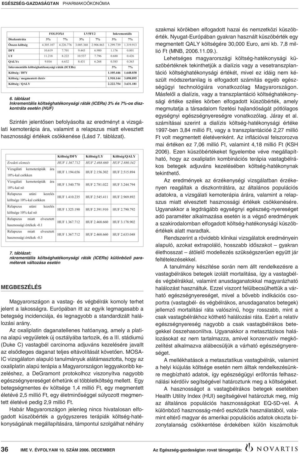 táblázat). 7. táblázat: nkrementális költséghatékonysági ráták (ICERs) különbözô paraméterek változása esetén MEGBESZÉLÉS Magyarországon a vastag- és végbélrák komoly terhet jelent a lakosságra.