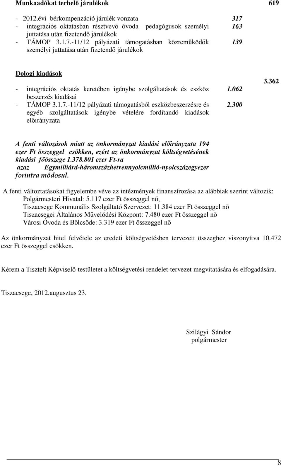 - TÁMOP 3.1.7.-11/12 pályázati támogatásból eszközbeszerzésre és egyéb szolgáltatások igénybe vételére fordítandó kiadások előirányzata 1.062 2.300 3.