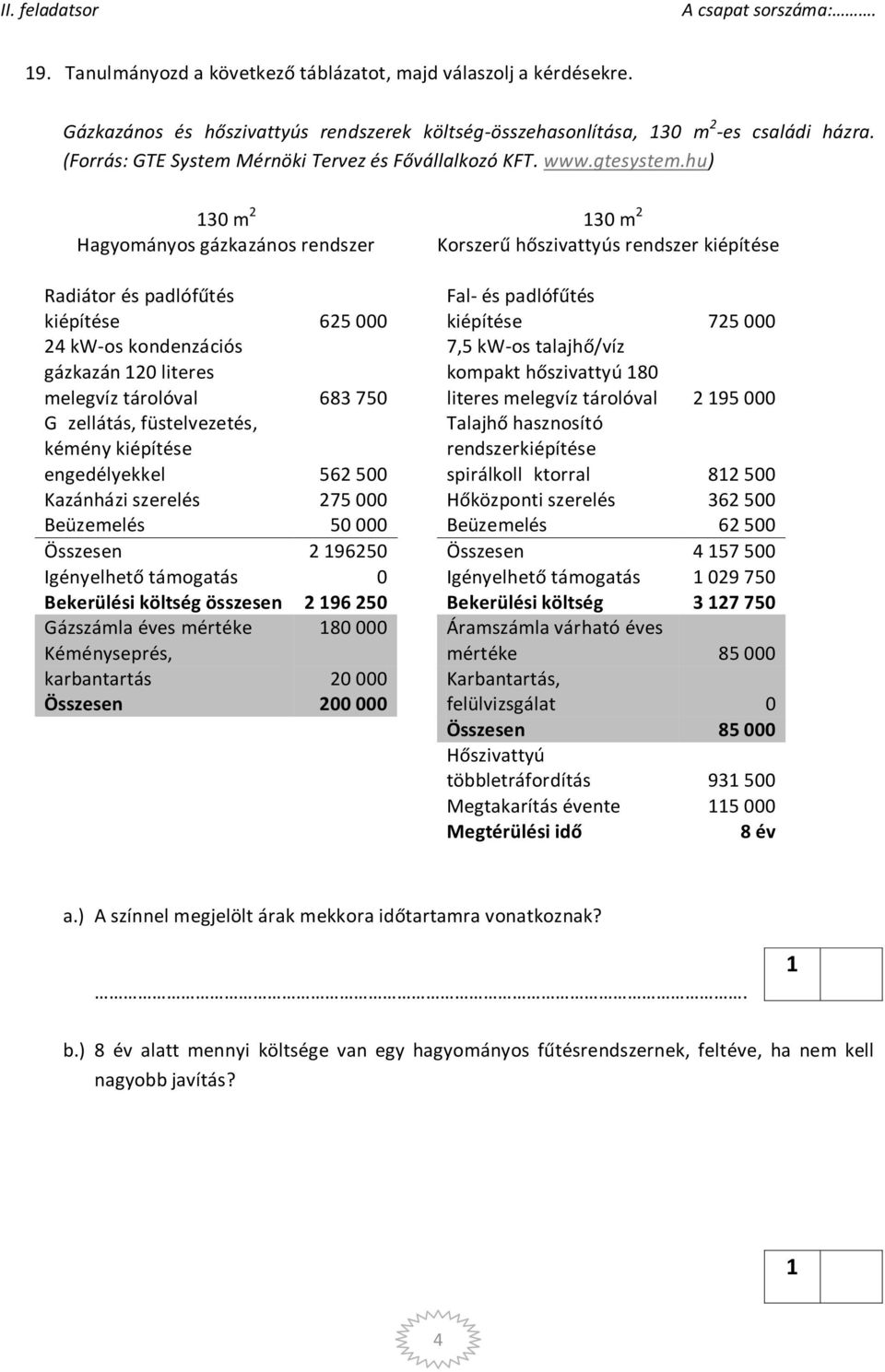 hu) 30 m Hagyományos gázkazános rendszer Radiátor és padlófűtés kiépítése 65 000 4 kw-os kondenzációs gázkazán 0 literes melegvíz tárolóval 683 750 Gzellátás, füstelvezetés, kémény kiépítése