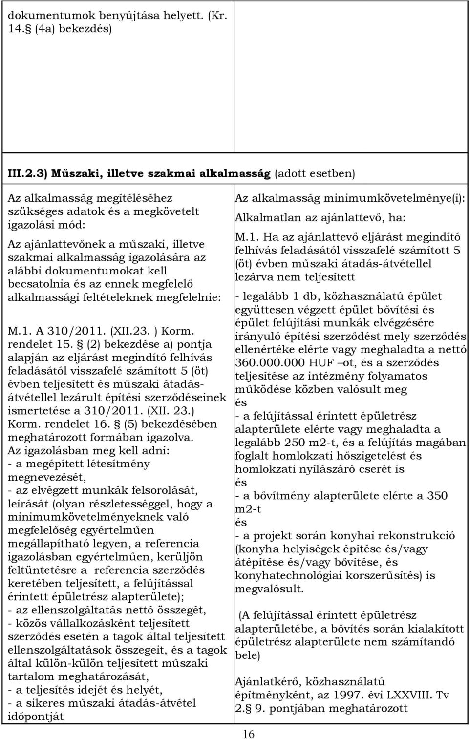 igazolására az alábbi dokumentumokat kell becsatolnia és az ennek megfelelő alkalmassági feltételeknek megfelelnie: M.1. A 310/2011. (XII.23. ) Korm. rendelet 15.