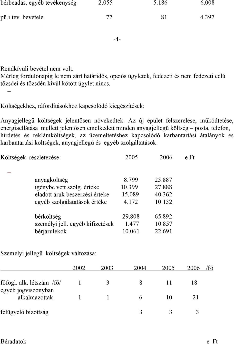 Költségekhez, ráfordításokhoz kapcsolódó kiegészítések: Anyagjellegű költségek jelentősen növekedtek.