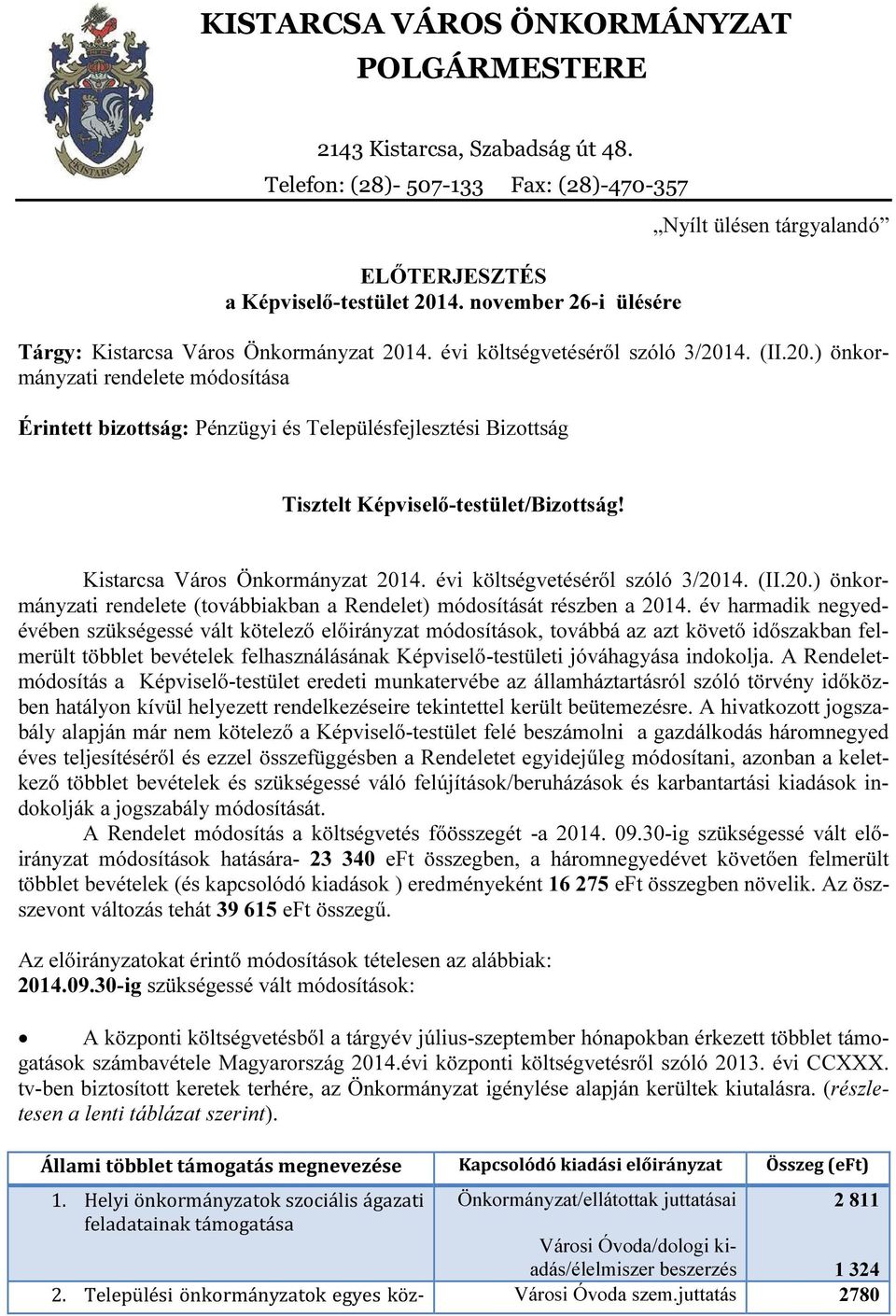 ) önkormányzati rendelete módosítása Érintett bizottság: Pénzügyi és Településfejlesztési Bizottság Tisztelt Képviselő-testület/Bizottság!