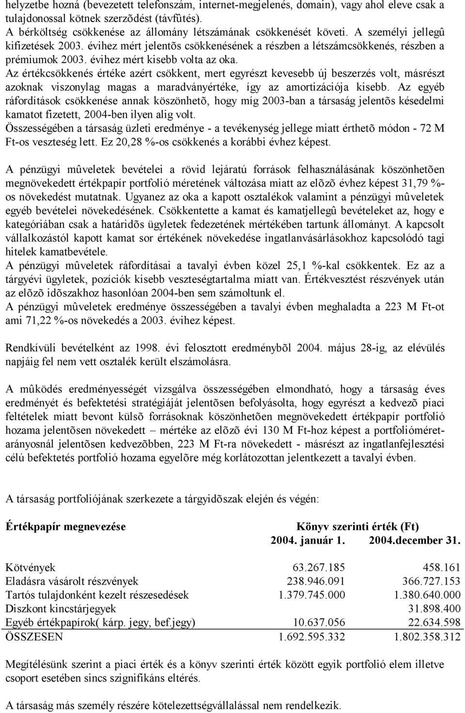 évihez mért kisebb volta az oka. Az értékcsökkenés értéke azért csökkent, mert egyrészt kevesebb új beszerzés volt, másrészt azoknak viszonylag magas a maradványértéke, így az amortizációja kisebb.