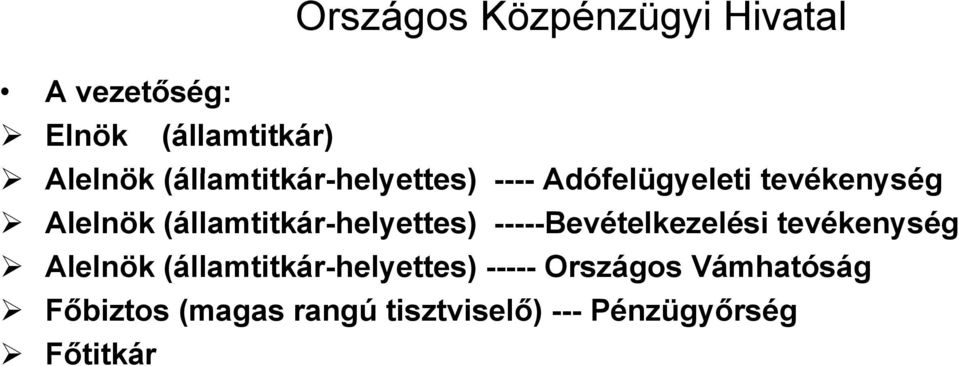 (államtitkár-helyettes) -----Bevételkezelési tevékenység Alelnök