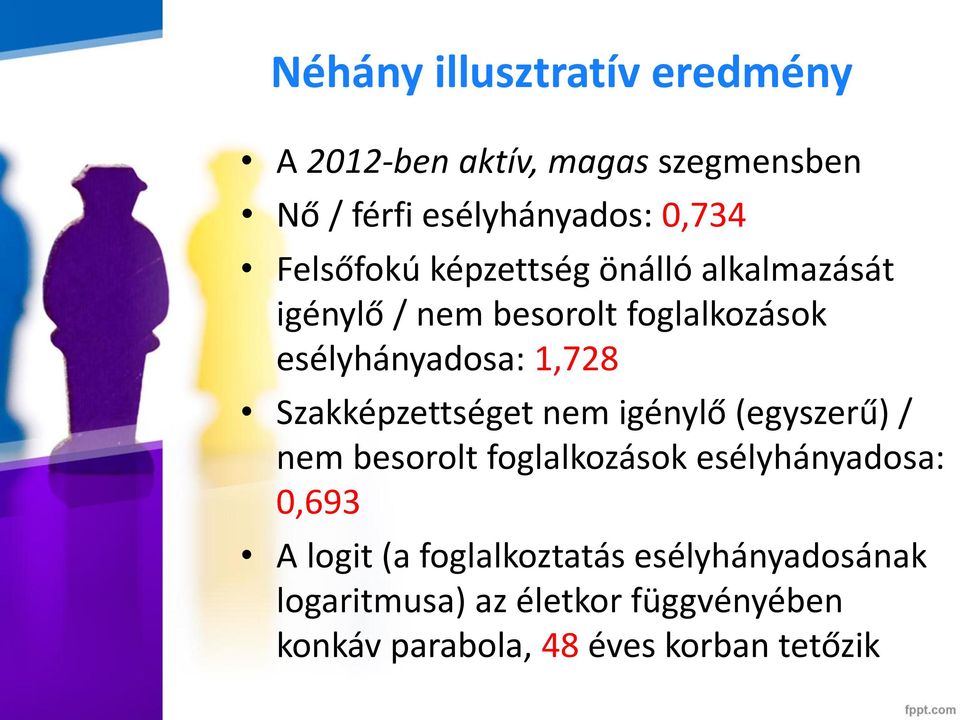 Szakképzettséget nem igénylő (egyszerű) / nem besorolt foglalkozások esélyhányadosa: 0,693 A logit (a