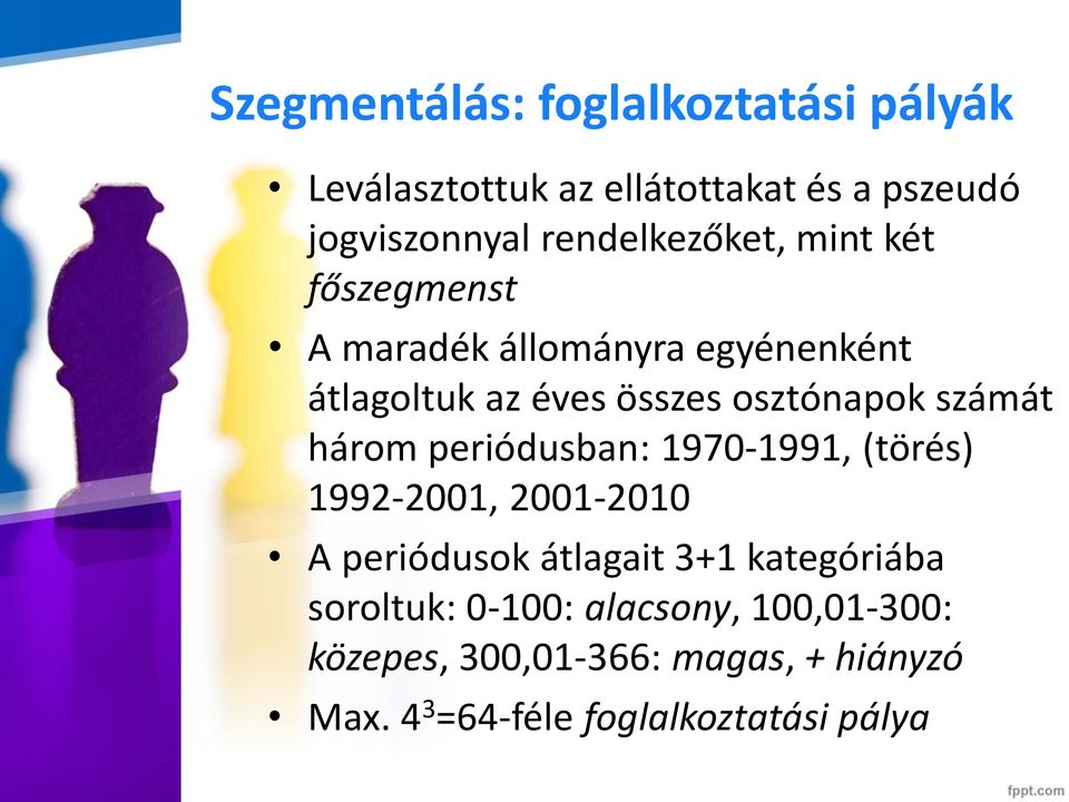 számát három periódusban: 1970-1991, (törés) 1992-2001, 2001-2010 A periódusok átlagait 3+1 kategóriába