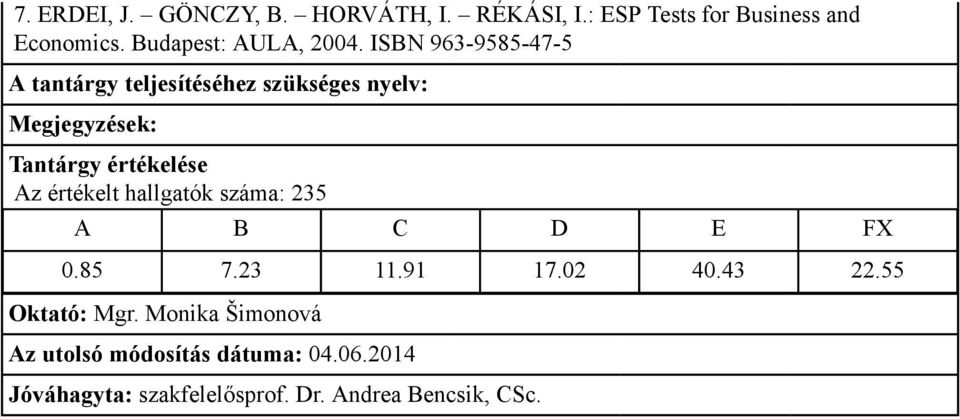 ISBN 963-9585-47-5 Tantárgy értékelése Az értékelt hallgatók száma: 235 A