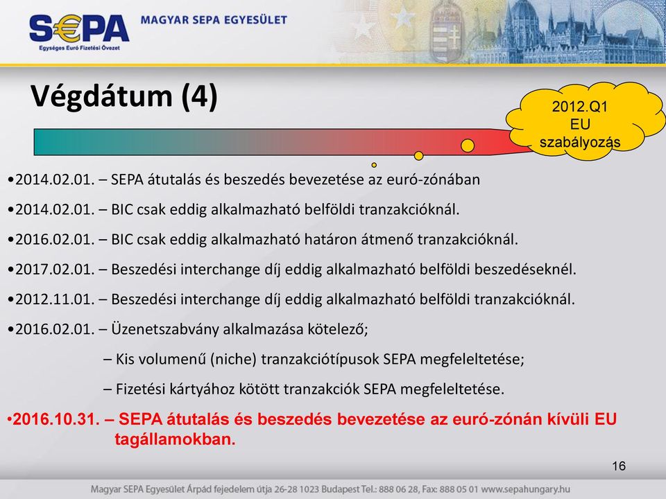 2016.02.01. Üzenetszabvány alkalmazása kötelező; Kis vlumenű (niche) tranzakciótípusk SEPA megfeleltetése; Fizetési kártyáhz kötött tranzakciók SEPA megfeleltetése.