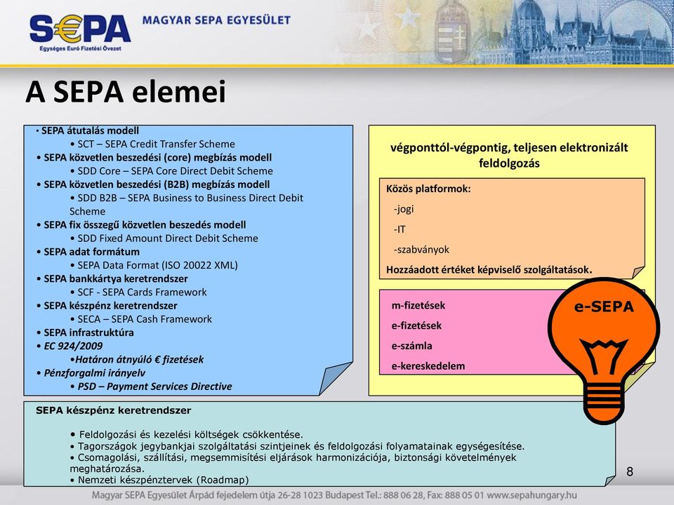 keretrendszer SCF - SEPA Cards Framewrk SEPA készpénz keretrendszer SECA SEPA Cash Framewrk SEPA infrastruktúra EC 924/2009 Határn átnyúló fizetések Pénzfrgalmi irányelv PSD Payment Services