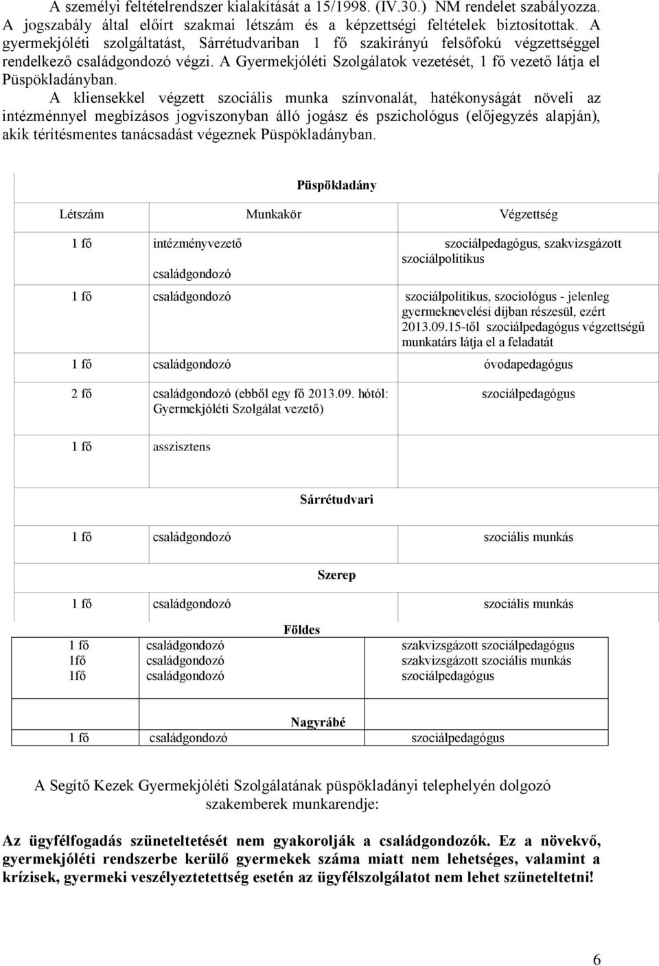 A kliensekkel végzett szociális munka színvonalát, hatékonyságát növeli az intézménnyel megbízásos jogviszonyban álló jogász és pszichológus (előjegyzés alapján), akik térítésmentes tanácsadást