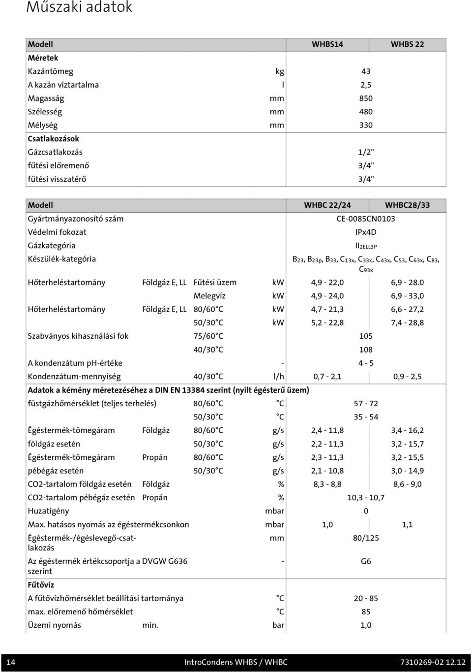 Hőterheléstartomány Földgáz E, LL Fűtési üzem kw 4,9-22,0 6,9-28.