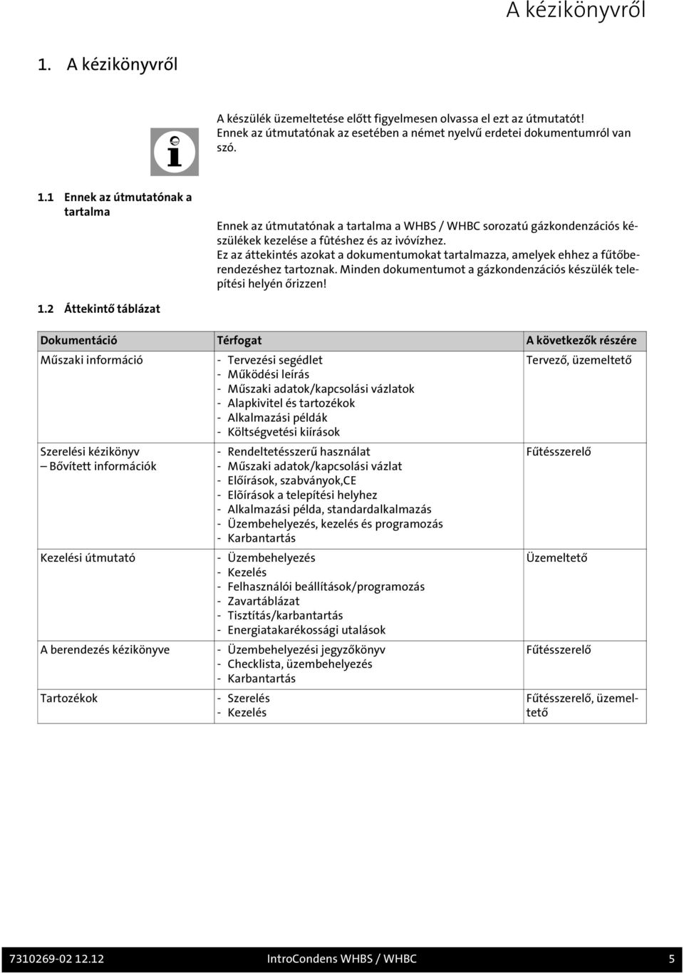 2 Áttekintő táblázat Dokumentáció Térfogat A következők részére Műszaki információ Szerelési kézikönyv Bővített információk Kezelési útmutató A berendezés kézikönyve Tartozékok - Tervezési segédlet -