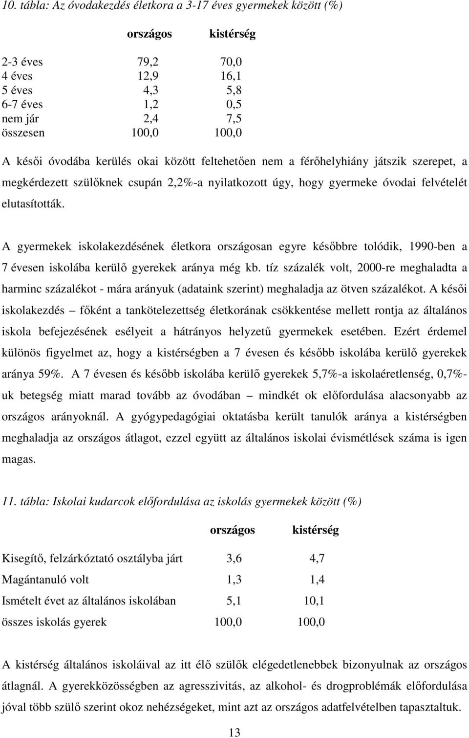 A gyermekek iskolakezdésének életkora országosan egyre későbbre tolódik, 1990-ben a 7 évesen iskolába kerülő gyerekek aránya még kb.